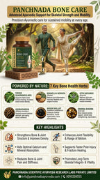 Panchnada Bone Care